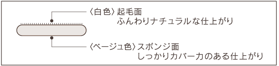  uCg Abv pE_[ t@f[Vgp@摜