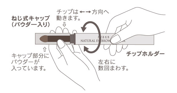 パウダーをつけ足す際のイメージ図