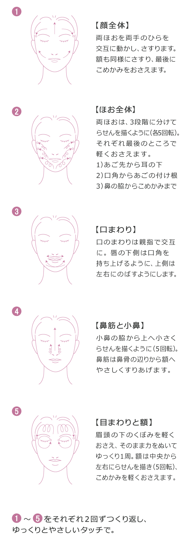 マッサージのテクニック