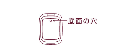 中皿の取り出し方イメージ