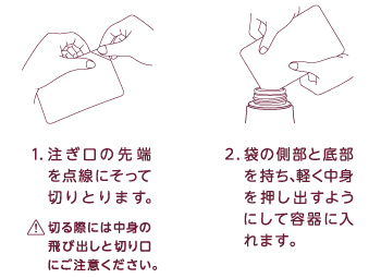 詰め替え方法