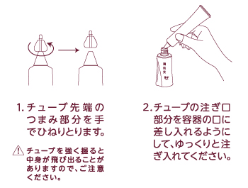 詰め替え方法