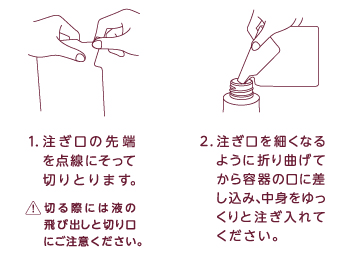 詰め替え方法